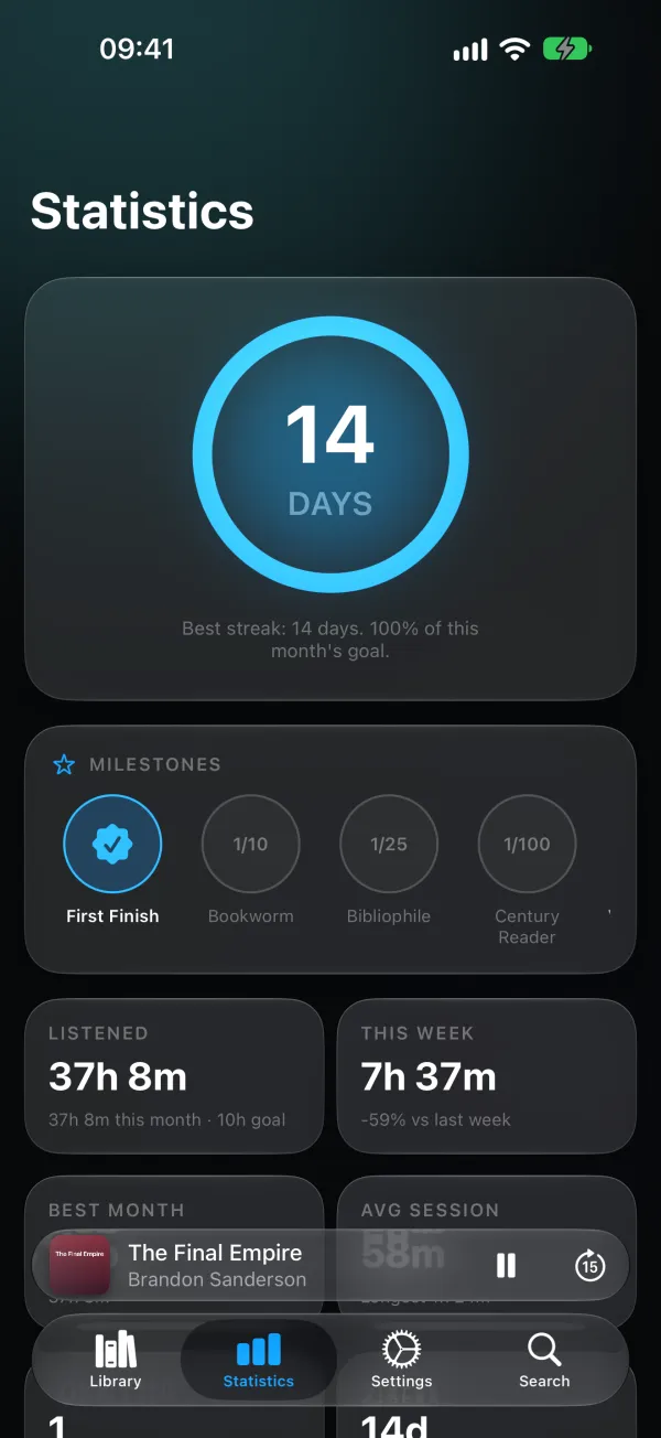 Ondelia listening stats on iPhone