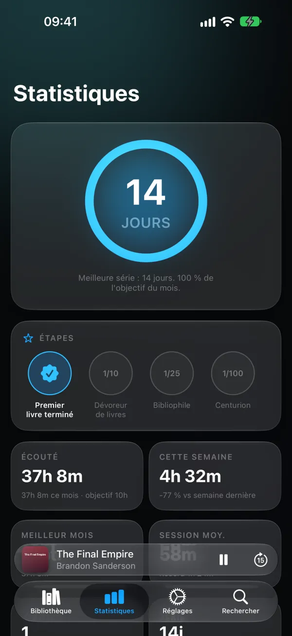 Statistiques d'écoute d'Ondélie sur iPhone